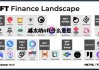 以太坊nft什么意思 nft 以太坊