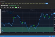 以太坊最少交易个数 以太坊最低交易限制额度是多少