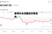 查询以太坊最近价格走向 怎样查看以太坊的实时价格