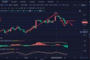 关于eth以太坊行情合法吗的信息