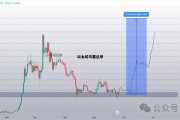 以太坊与雷达币 雷达币最新官方消息今天2024