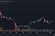比特币最低价多少 比特币最低价多少美元