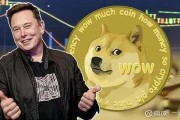 包含为什么比特币跌狗狗币涨的词条