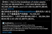以太坊稳定币增长 以太坊稳定币是什么意思