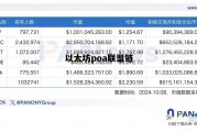 以太坊poa联盟链 以太坊联合创始人宣布退圈