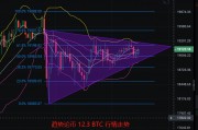 以太坊赚钱模式操作 以太坊赚钱模式操作流程