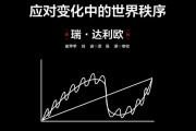 瑞达利欧比特币 瑞达利欧 比特币