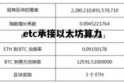 etc承接以太坊算力 以太坊etc跟eth的区别
