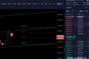 比特币分析知乎推荐 比特币 知乎经典案例