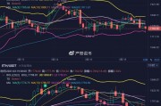 今日以太坊行情最新 今天以太坊最新价格行情