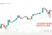 以太坊减半时间预测 2021以太坊减半时间
