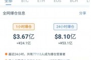 手机比特币杠杆交易教程 手机比特币杠杆交易教程下载
