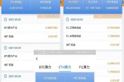 比特币挖矿账号谁授权 如何注册比特币挖矿账户