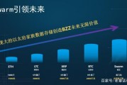 以太坊的价值估值 以太坊的价值估值是什么