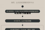 以太坊75条推特 以太坊altair