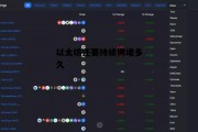 以太坊还要持续拥堵多久 2020以太坊拥堵最长多久