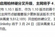 以太坊柏林硬分叉内容 以太坊柏林硬分叉什么意思