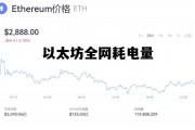 以太坊全网耗电量 一个以太坊需要多少电