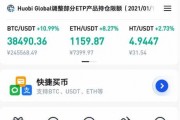 比特币使用方法视频 怎么操作比特币视频讲解