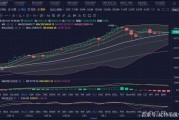 2013年1月比特币 2011年12月比特币