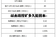 以太坊挖矿多久能回本 以太坊挖矿多久结算一次
