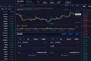 比特币这次能涨多少 比特币这次能涨多少钱