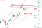 比特币开设赌场罪案例 比特币开设赌场罪案例最新