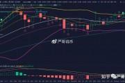 四海比特币等级的简单介绍