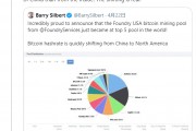 比特币支付到脚本哈希 比特币支付到脚本哈希怎么用