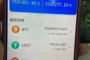 突发意外影响比特币吗 比特币会引发金融危机吗