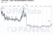比特币算力分布国家 比特币全国算力是什么