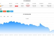 关于比特币数量多少才可以提币的信息