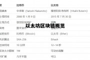 以太坊区块链概览 以太坊区块链的特点主要包括