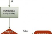 比特币怎么做节点 比特币节点可以做什么