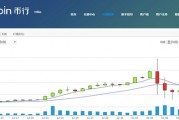 比特币正规交易网站 比特币正规交易网站有哪些