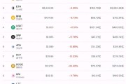 比特币行情软件手机app 比特币官方网站手机APP下载