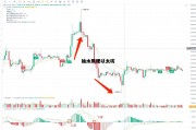 抽水原理以太坊 以太坊挖矿抽水比较少的软件