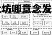 以太坊哪意念发型的 以太坊是哪个国家发行