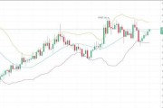 比特币最新信息大盘潜力 比特币最新信息大盘潜力股票