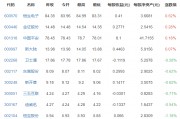 比特币价格单位是什么 比特币的价格是怎么定的