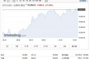 中国比特币交多少税 比特币挣得钱需要交多少税