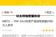 以太坊加密猫协议 以太坊密钥破解工具