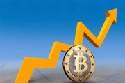比特币基金怎么分类的 比特币基金怎么分类的呢