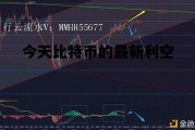 今天比特币的最新利空 比特币期权到期利好利空