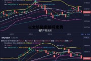 以太坊能卖掉吗走势 以太币到底有多可怕