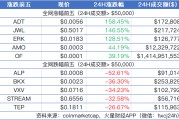 在哪里匿名买比特币 比特币交易是匿名的吗