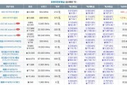 32位机多少比特币 一万比特币相当于多少人民币