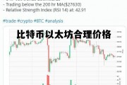 比特币以太坊合理价格 比特币以太坊合理价格是多少