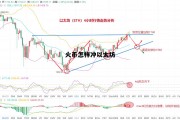 包含火币怎样冲以太坊的词条