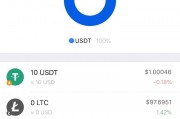 比特币是匿名收款的 比特币是匿名收款的吗